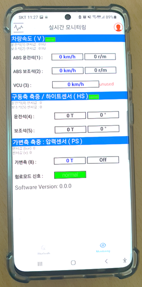 Jwon Smart Axle Control System ( J-SACS ) content media