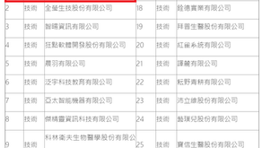 博遠通過107年創業型SBIR創業概念海選計畫