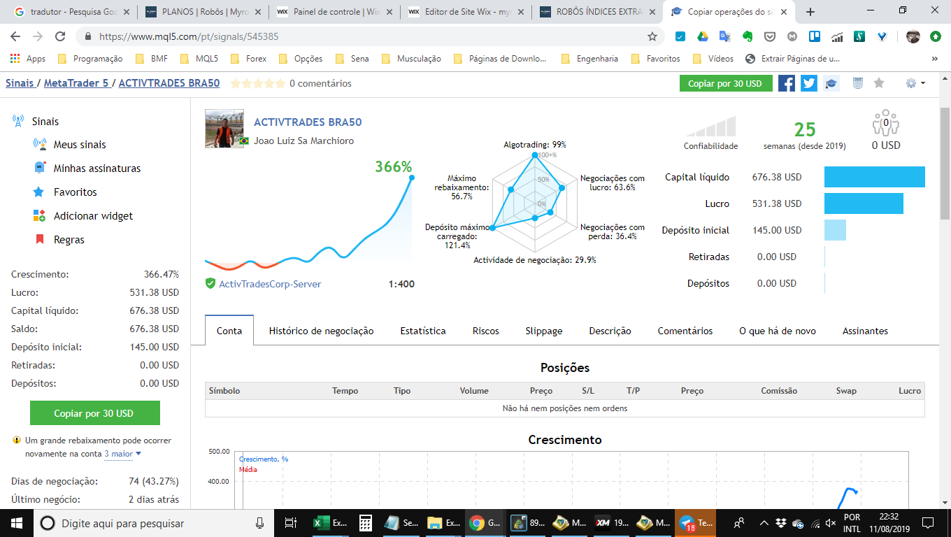 CORRETORA ACTIVTRADES content media