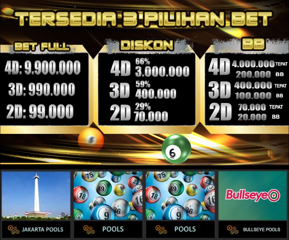 TRIBUNTOGEL: Mantul! Agen Togel Online Bonus Besar content media