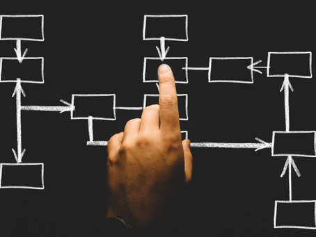 6 Uses for Working Capital