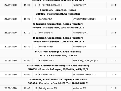 Ergebnisdienst Wochenende 25. bis 27.9.20