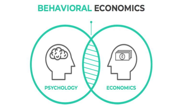 The Emergence of Behavioral Economic Studies: What if questions? Interview with Professor David Laibson content media