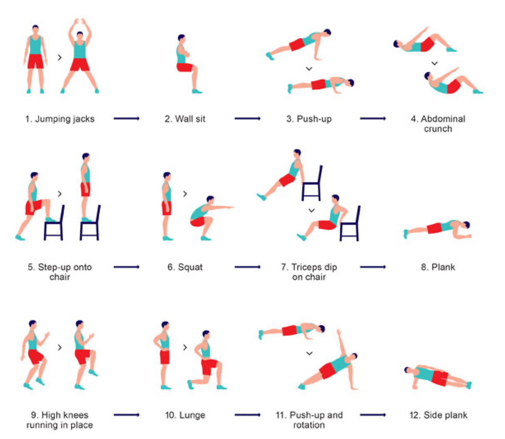 7 Minute Workout