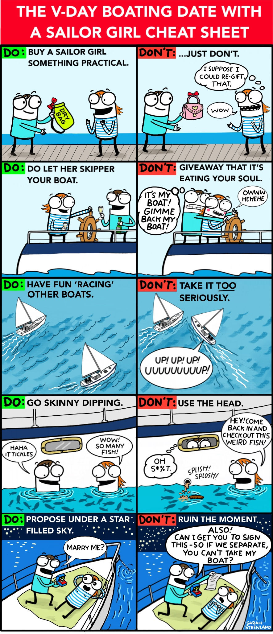 Valentine’s Day Sailing Comic, Vday Sailing Comic, Cruising Comic, cruising cartoon, sailing cartoon, sailing comic, Sarah Steenland, cruising cartoonist, sailor girl, sailor girl cartoon, sailor girl comic, boating trip, boat date, romantic boating getaway, 