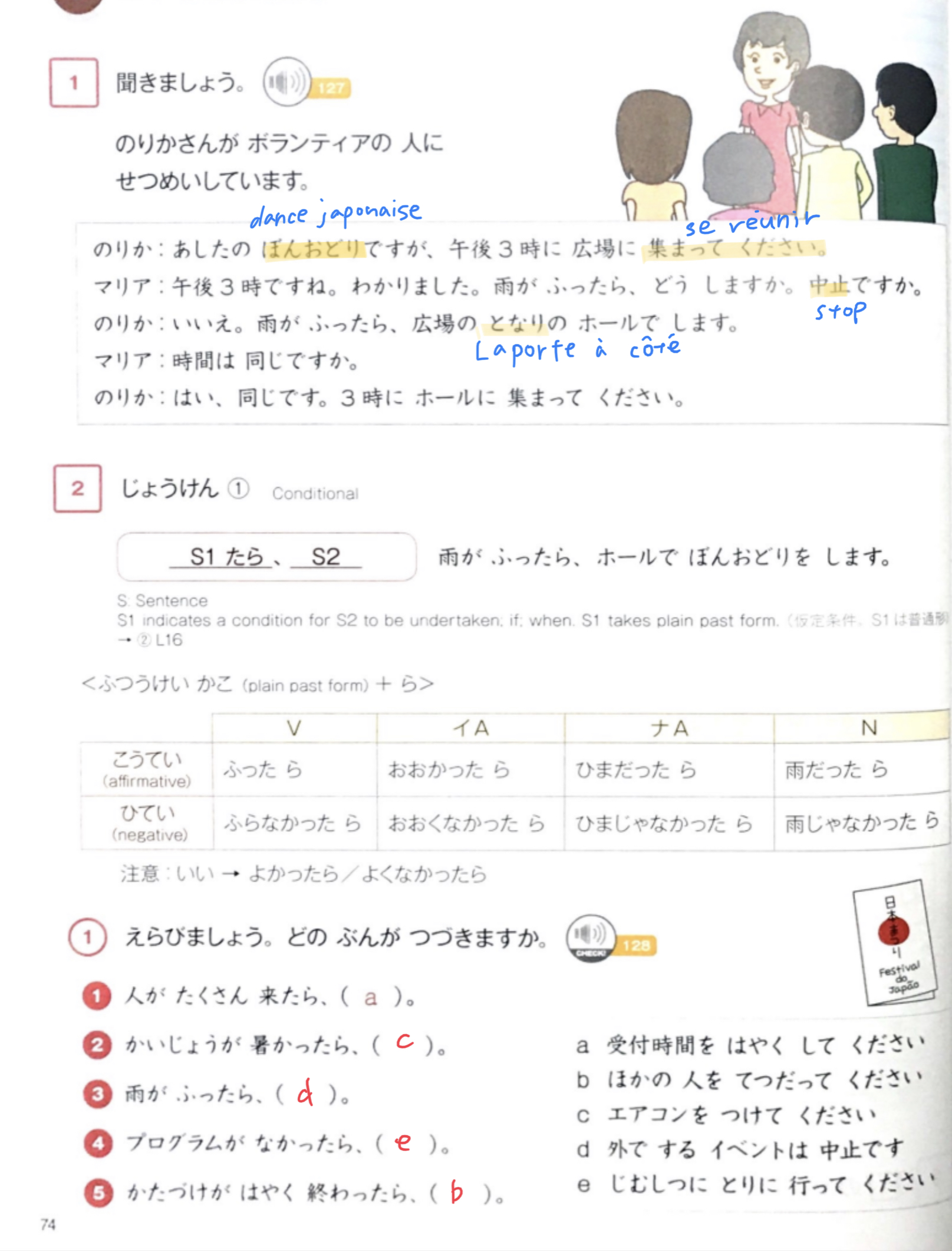 Lecon2(2021/09/18) content media