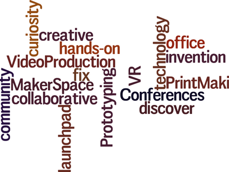 Create Word Cloud w/Wordle