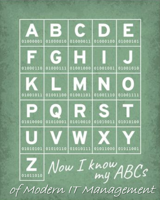 Volves In Abc Computer ABC’s of Modern IT Operations Management Amidst the COVID-19 Era
