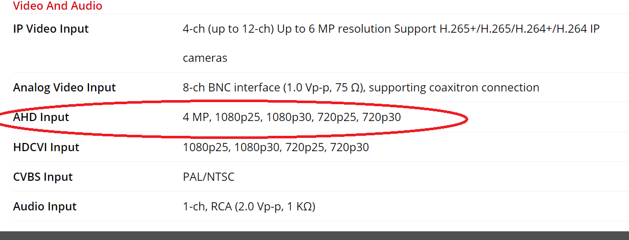 Setting a camera resolution to exceed the resolution supported on the DVR content media