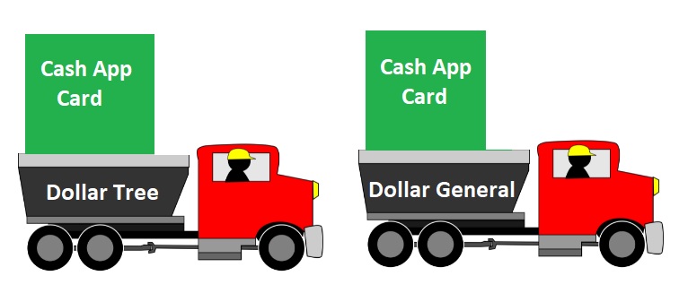 How to add money on a cash app card?
content media