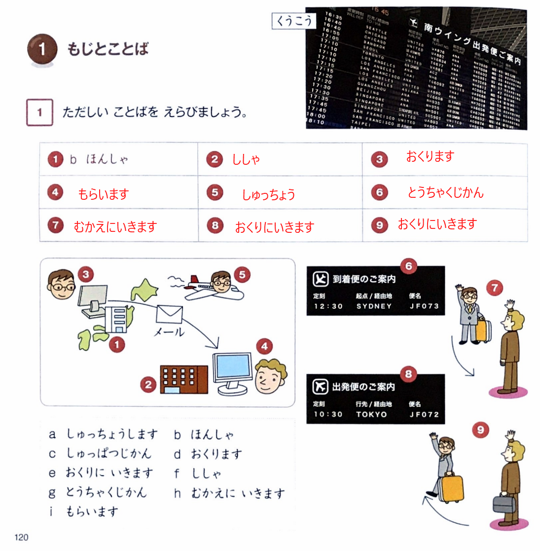 Lecon17りかい(2022/01/22) content media