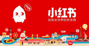 Is XiaoHongShu For You? From the perspective of eCommerce & Branding