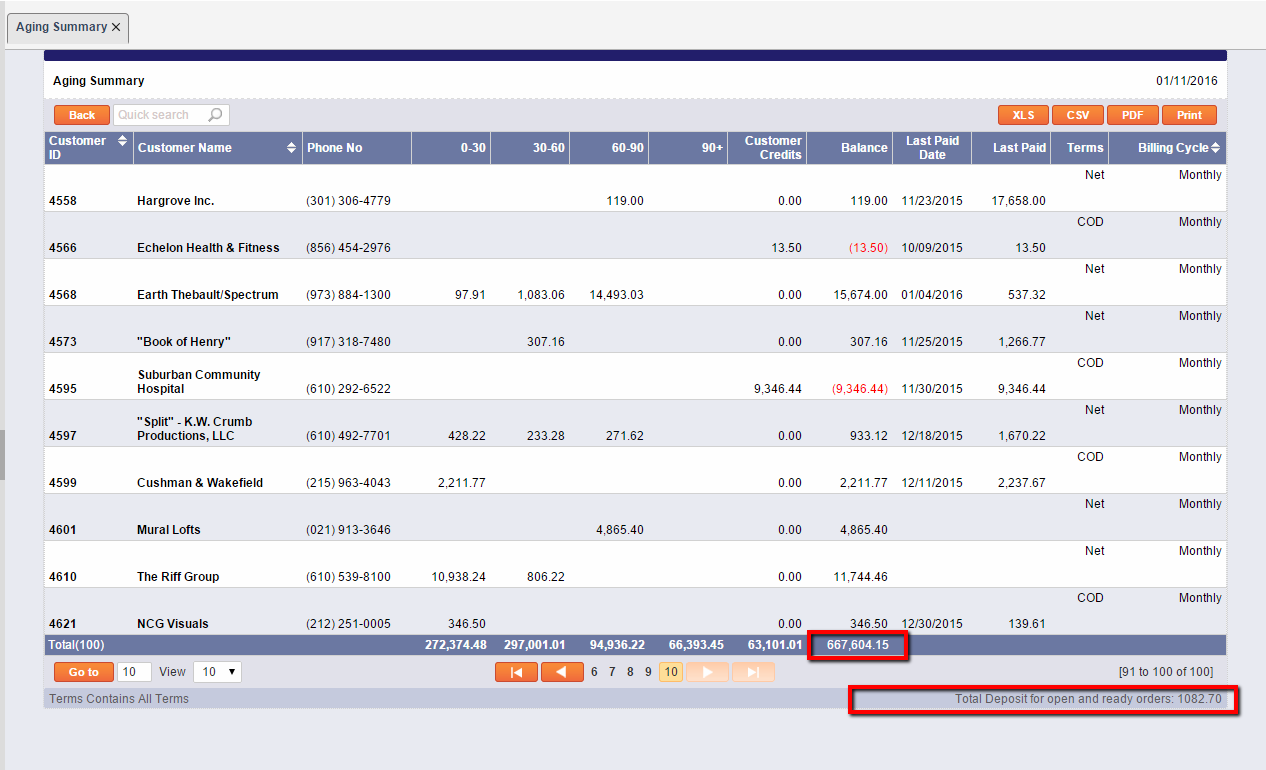 How to Reconcile Accounts Receivable content media