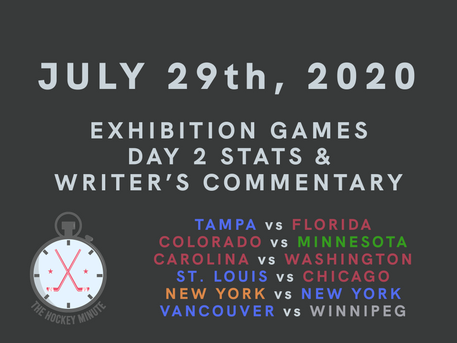 July 29th 2020 - Exhibition Game Day 2/3 stats & writer's commentary