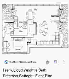 Seth The Sims Powder Room