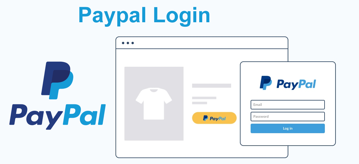 How to log into your PayPal account via website or phone?
content media