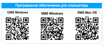 Программное обеспечение для удаленного видеонаблюдения