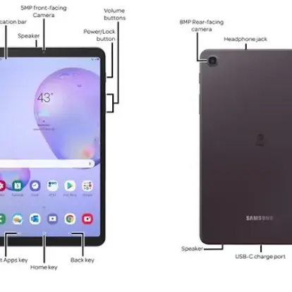 2020 Samsung Galaxy Tab A 8.4 Appeared