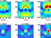 Physicists Reveal That The Great Pyramid At Giza Can Focus Electromagnetic Energy