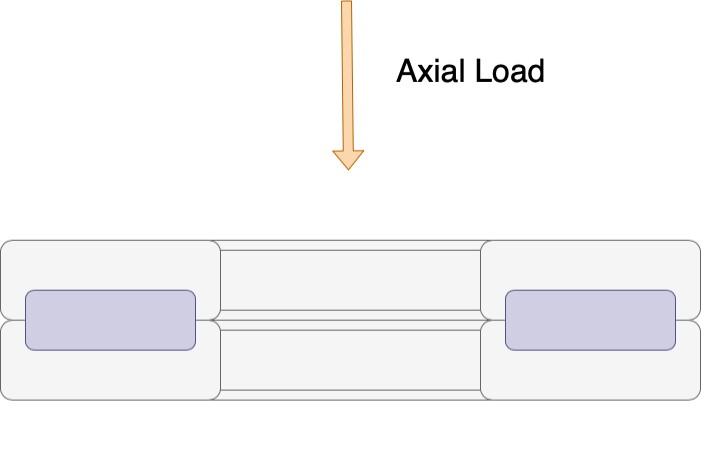 Thrust Roller Bearing Diagram