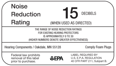 The Hearing Protection Basics content media