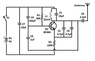 L91, Mobile Signal Jammer