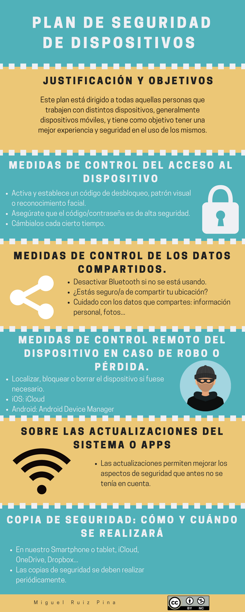 Plan de seguridad de dispositivos content media