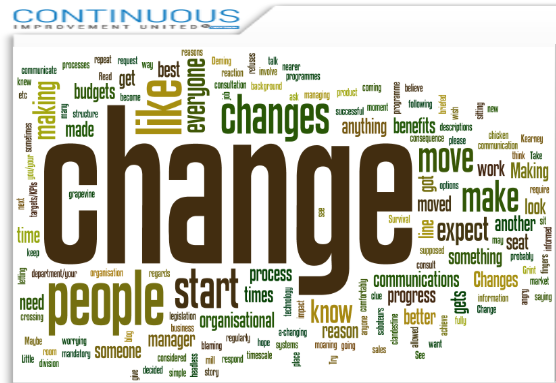 A new best practice to lead the change ! content media
