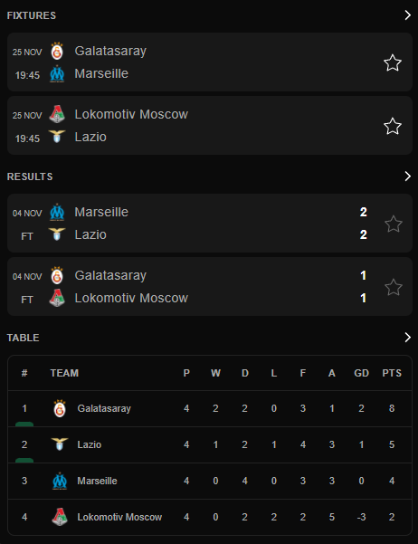 EL 21/22: Lokomotiv Moskva-Lazio content media