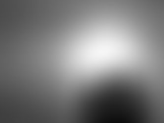 How much distance in a marriage is too much?