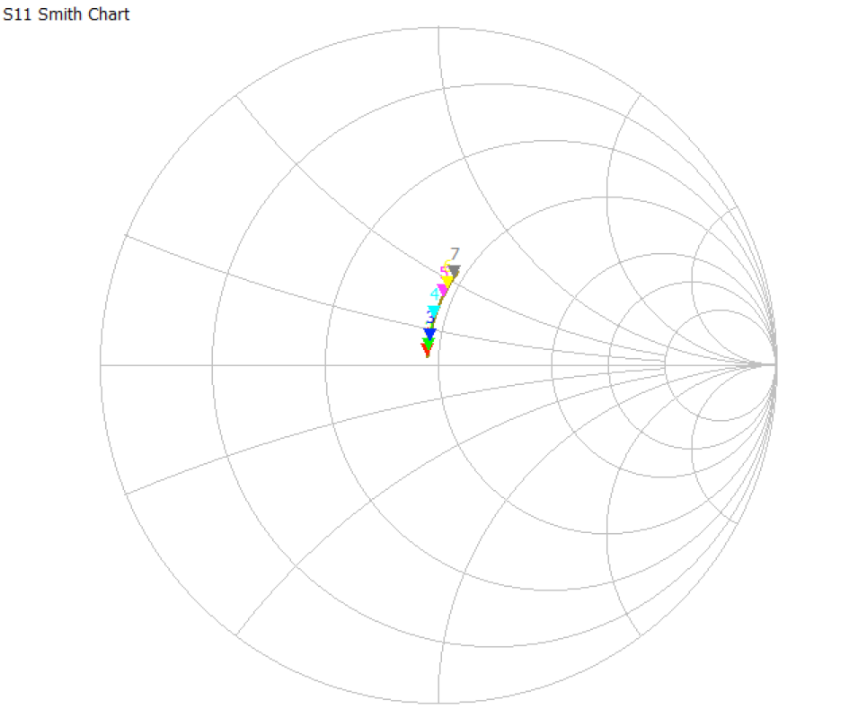 50 to 75 ohm transformer for receiving systems.