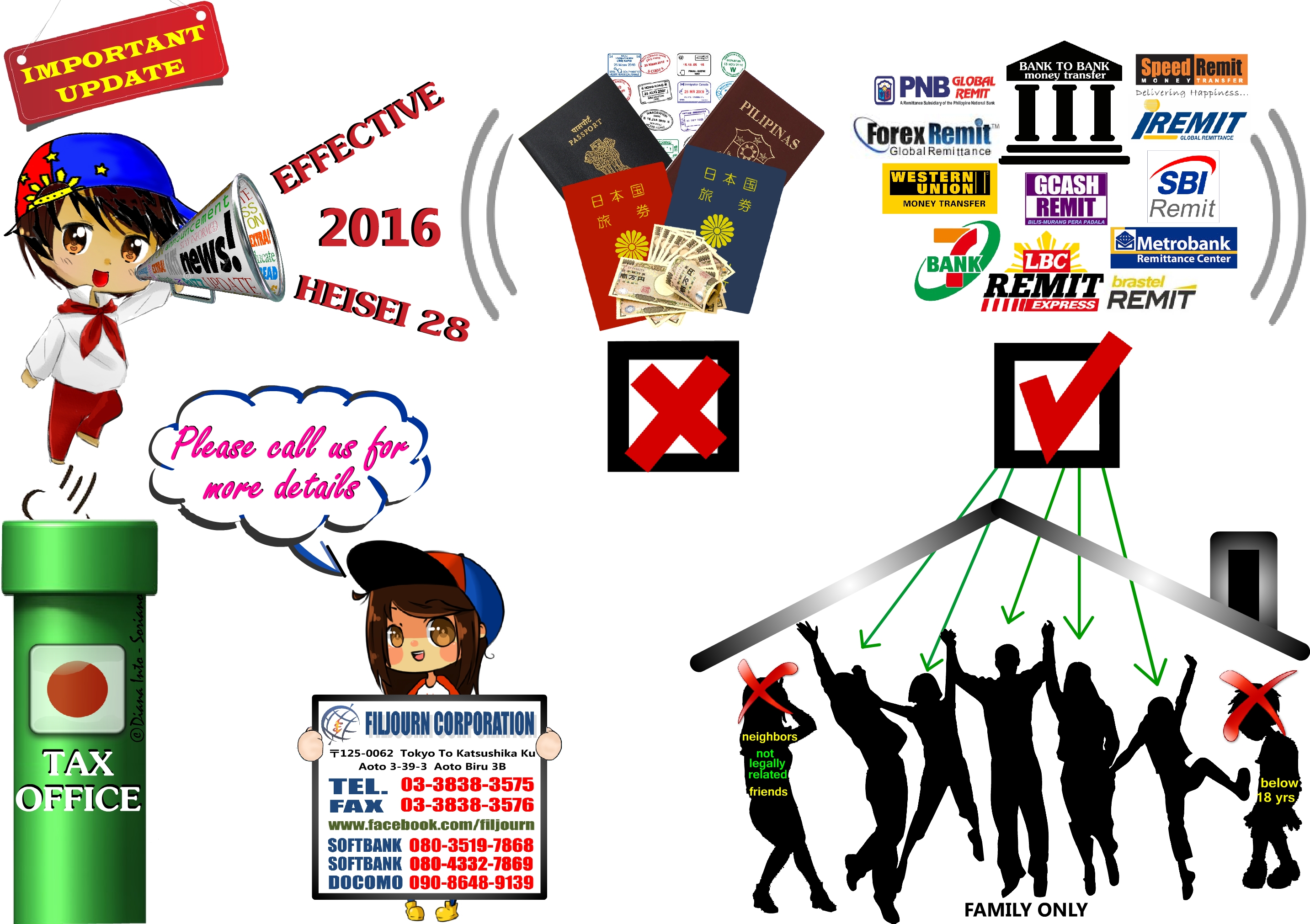Remittance is a Must! content media