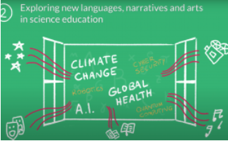 Regenerating science learning using Futures Thinking content media