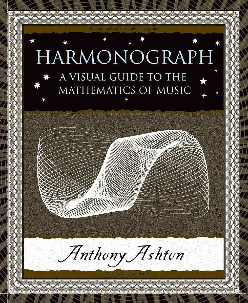 Harmonograph: A Visual Guide to the Mathematics of Music (Inglés)