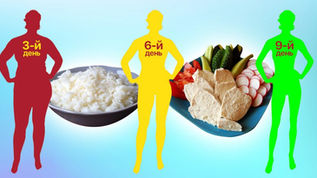 Диетное бедствие.