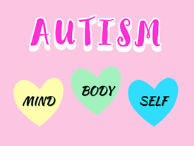 Autism Mind Body Self