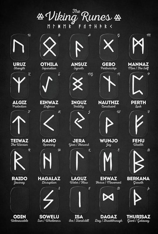 Les Runes content media