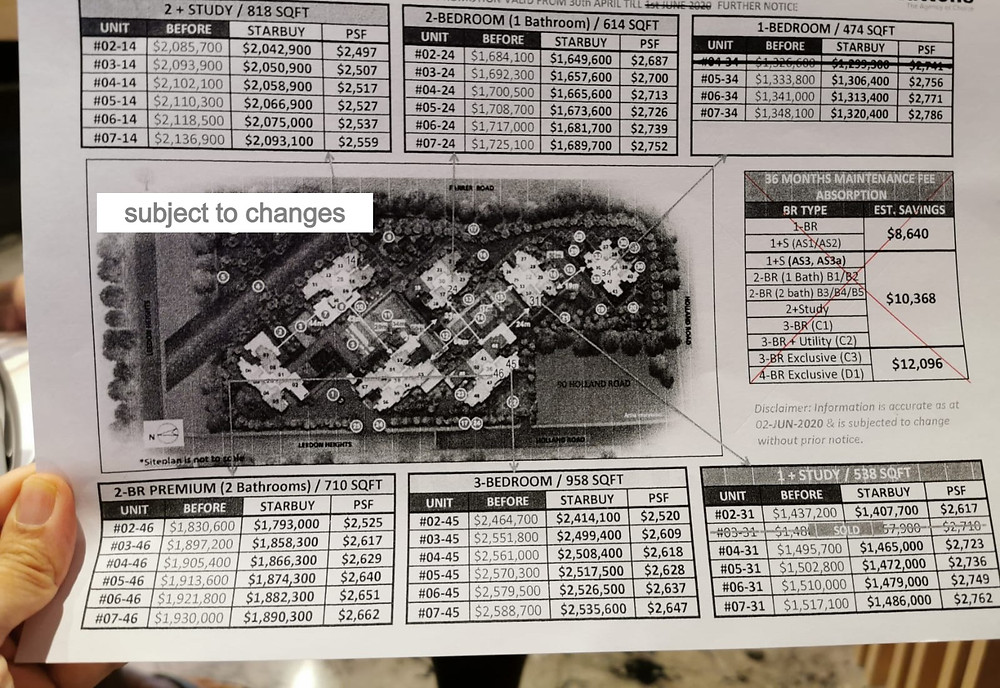 Price list Leedon Green
