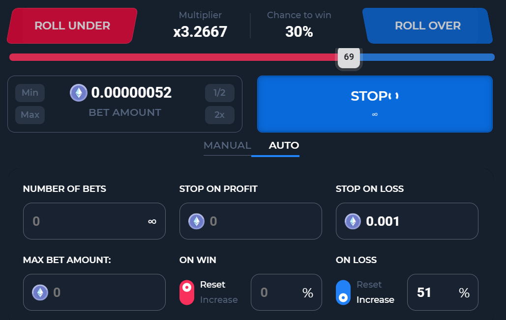 Make Money Dice Strategy content media