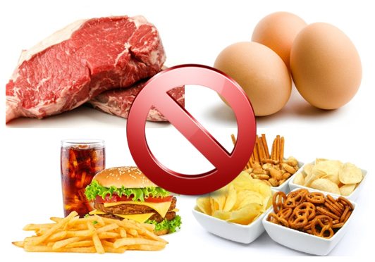 High Cholesterol Foods content media