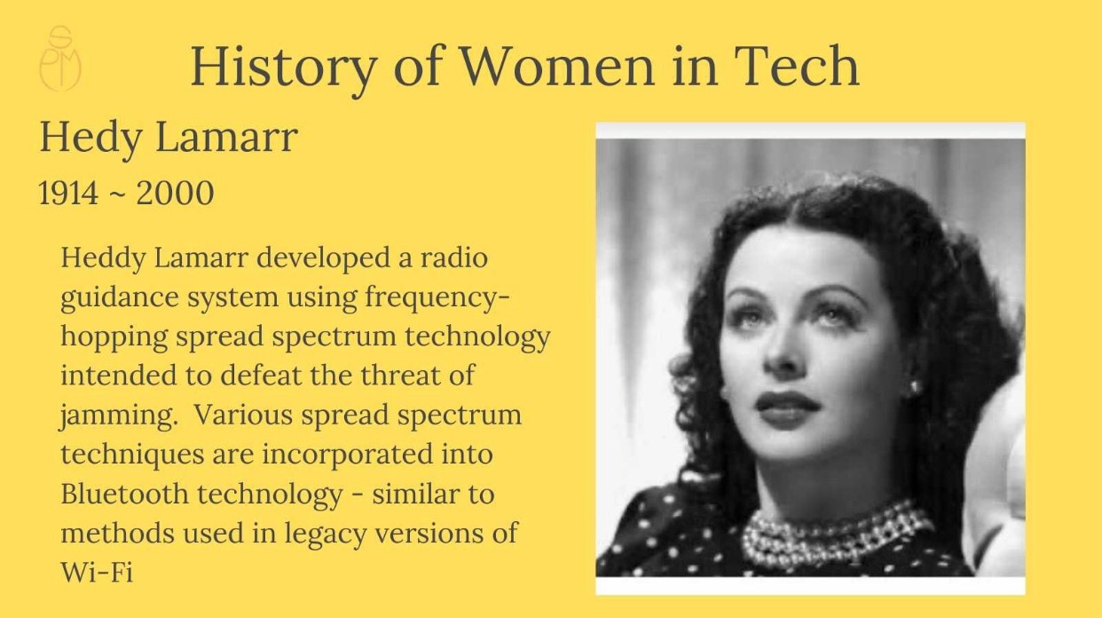 History of Women in Tech Series content media