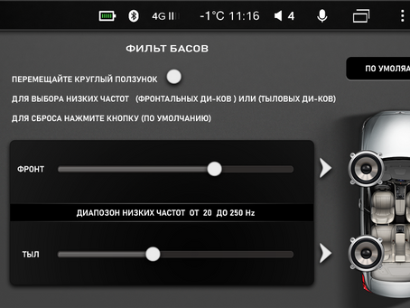 Тест пост.