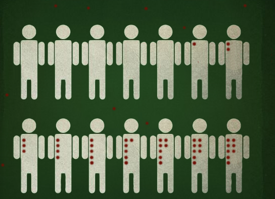 CORONAVIRUS OR THE STABLE APOCALYPSE