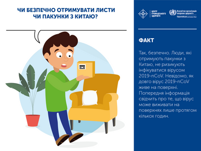 ІНФОРМАЦІЯ ЩОДО КОРОНАВІРУСНОЇ ІНФЕКЦІЇ 