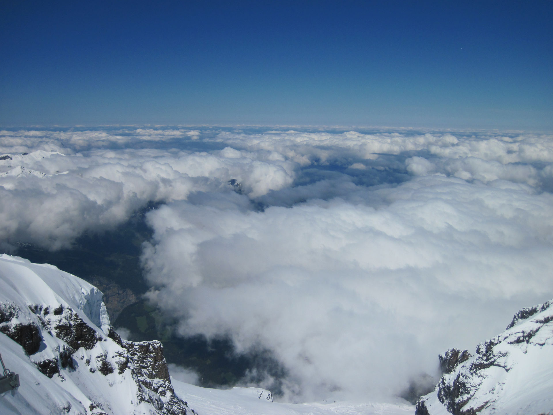 Switzerland, Jungfrau
