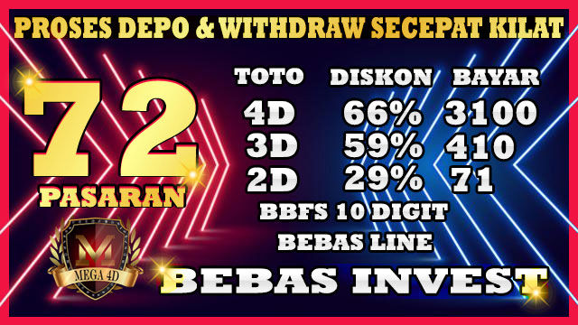 Bandar Togel Bet 100 Perak Hadiah 4D 3D 2D Terbesar | Clean Tahoe Program
