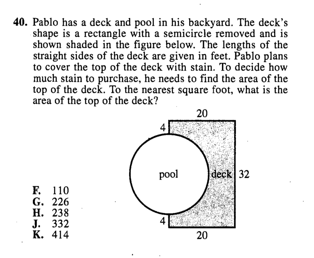 Shaded Area Problem ACT content media