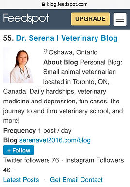 Keep working, Keep posting: Top 100 Veterinary Blogs Feedspot