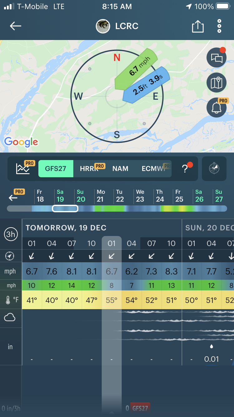 Saturday looks good!...according to the WINDY app. content media