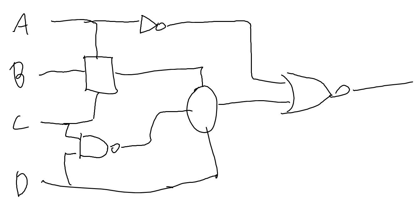 5/2 Homework: Prefix/postfix and digital electronics content media